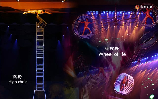 Beijing Chaoyang Theater: Acrobatics Landmark & Tourist Venue
