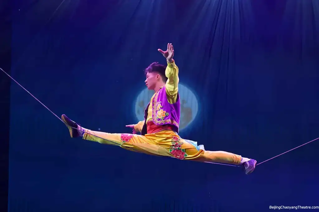 Beijing Chaoyang Theatre