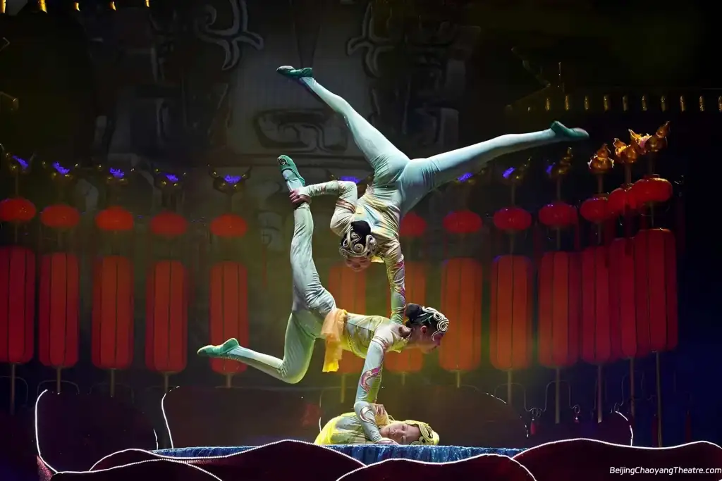 Beijing Chaoyang Theatre