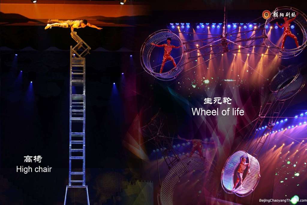 Beijing Chaoyang Theatre