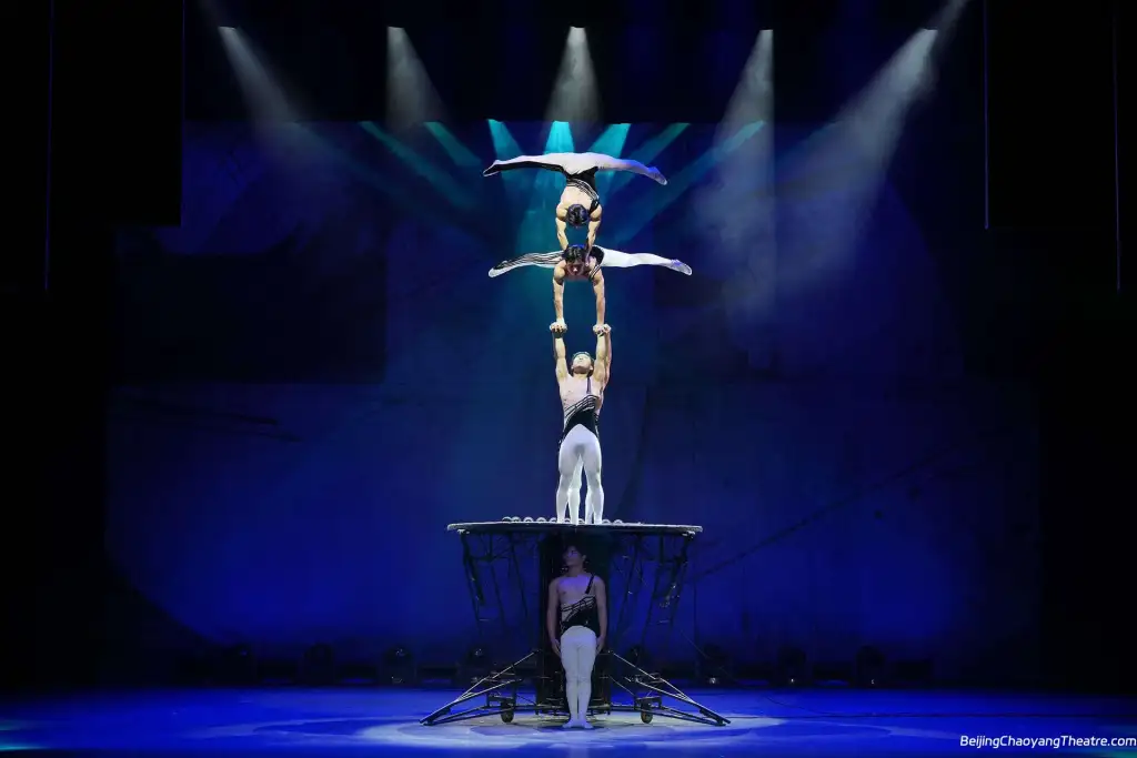 Beijing Chaoyang Theatre