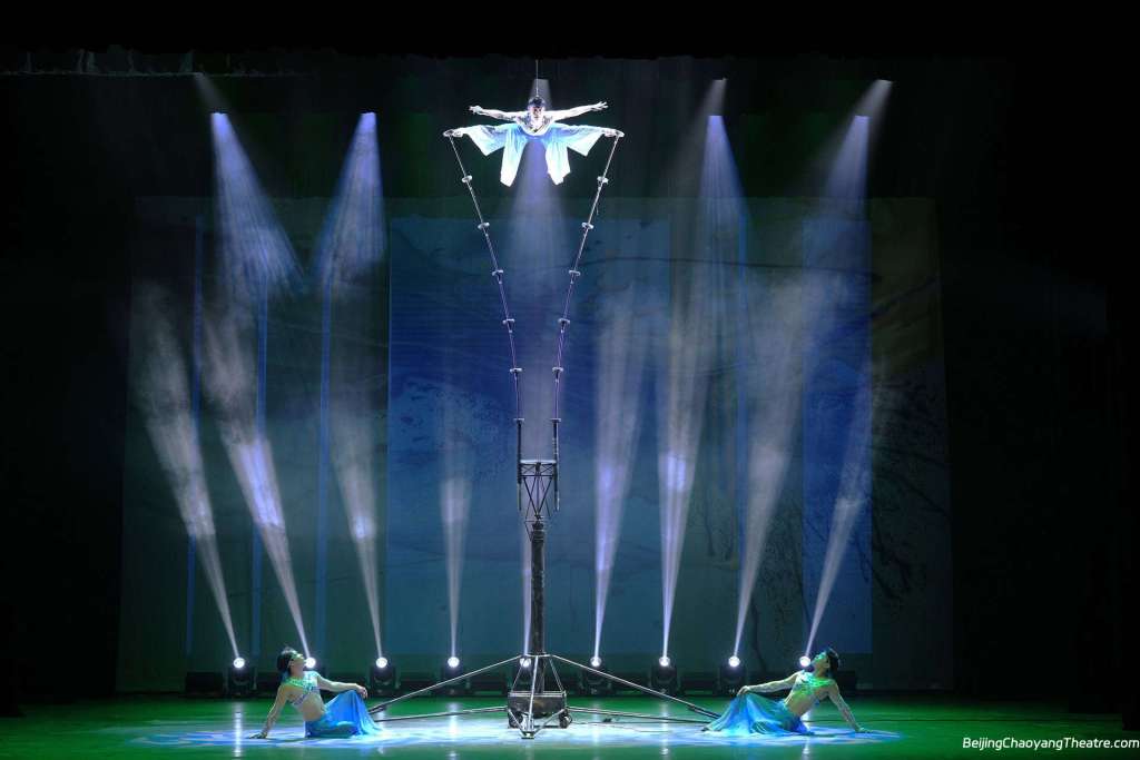 Beijing Chaoyang Theatre